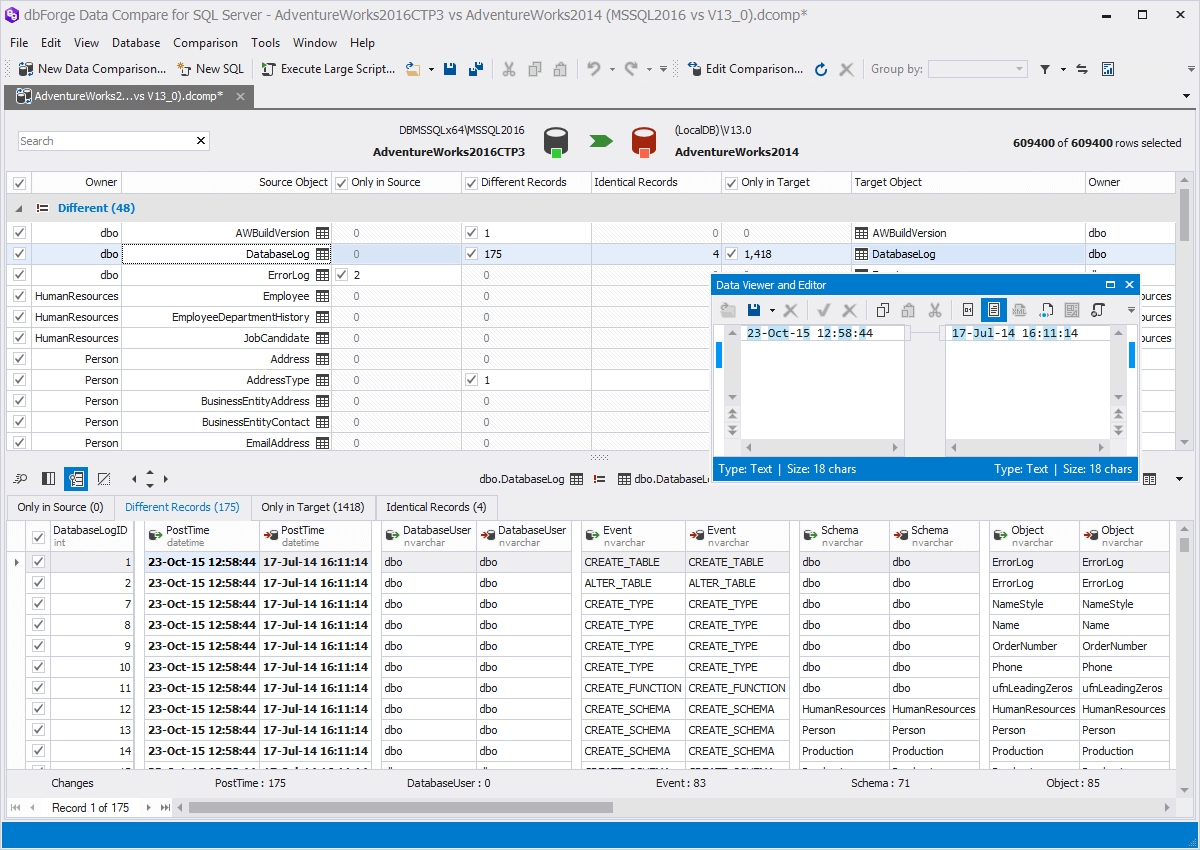 Sql Server Database Compare